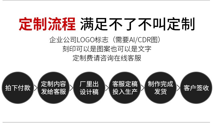 创意陶瓷杯开业小礼品活动赠送卡通咖啡杯实用杯子马克杯印制logo详情2