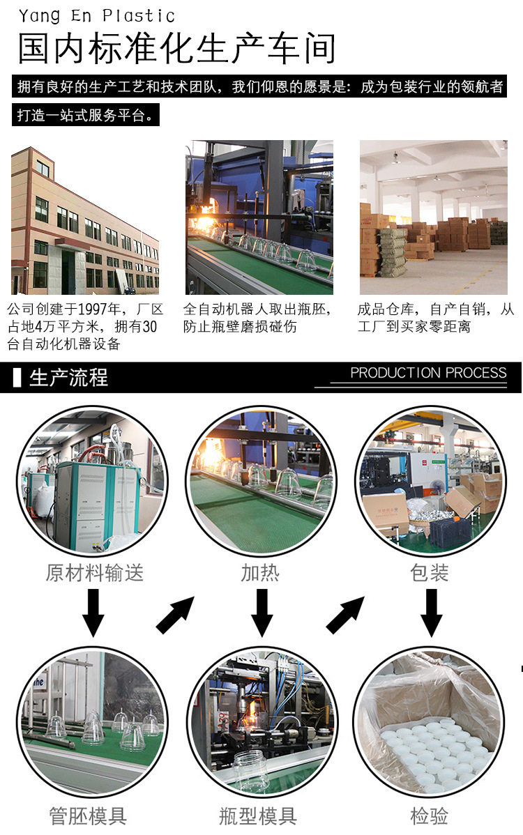 调味瓶塑料蝴蝶双翻盖食品级控量撒料瓶烧烤外卖便携调料胡椒粉瓶详情14