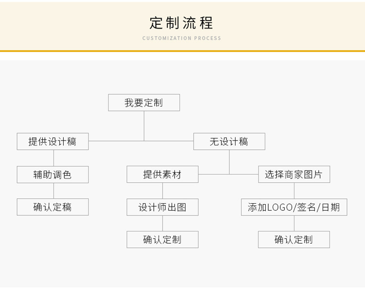 真丝丝巾定制LOGO来图印花小方巾女桑蚕丝礼品长条发带飘带围定做详情2