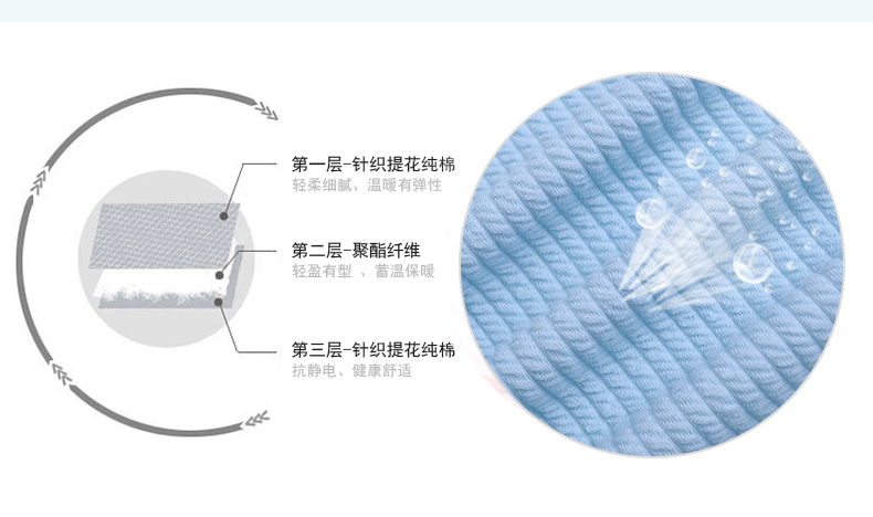 The manufacturer has in stock knitted diamond-shaped large and small checkered jacquard air layer fabric, polyester and ammonia tr clothing and home textile dyed fabric pic 7