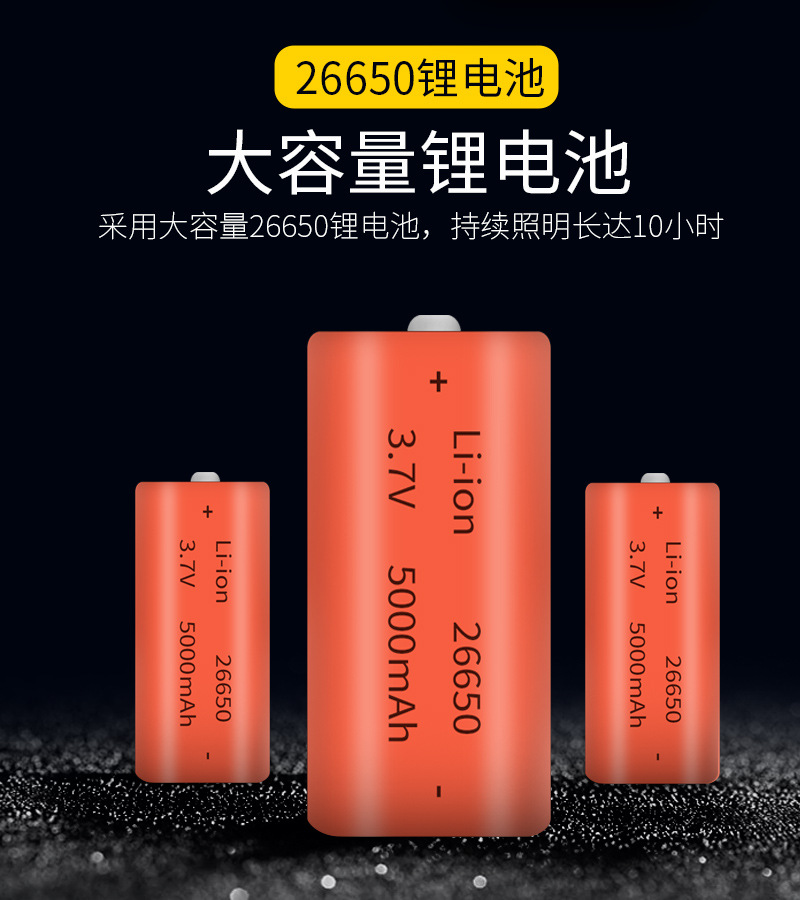 P50强光手电筒氙气灯超亮远射可充电户外小便携5000家用1000防水详情27