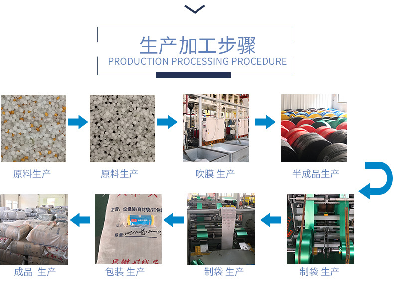 兴和兴全新料一次性彩色垃圾袋厂家宾馆家用中小号装塑料袋点断式详情17