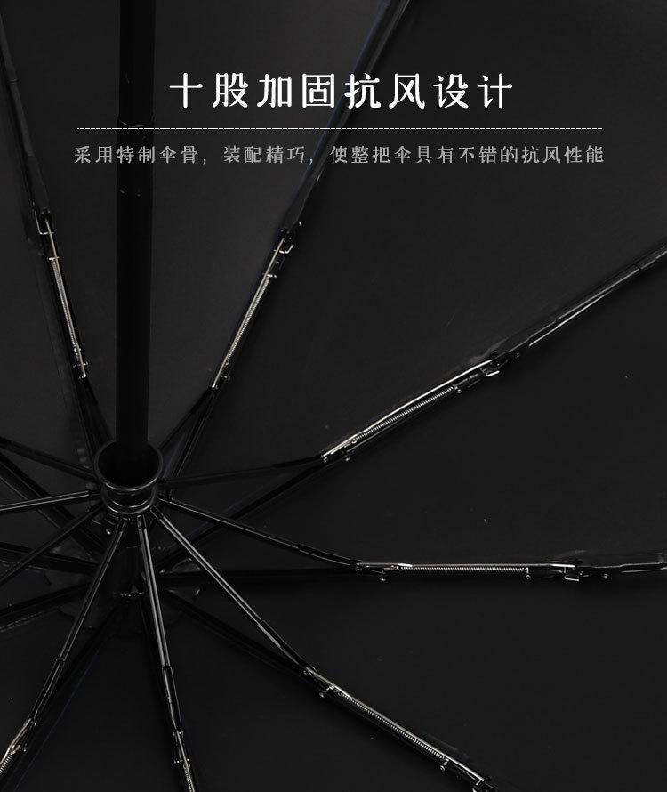 全自动折叠伞商务男士大号10骨双人伞晴雨两用雨伞十骨三折伞印刷详情5