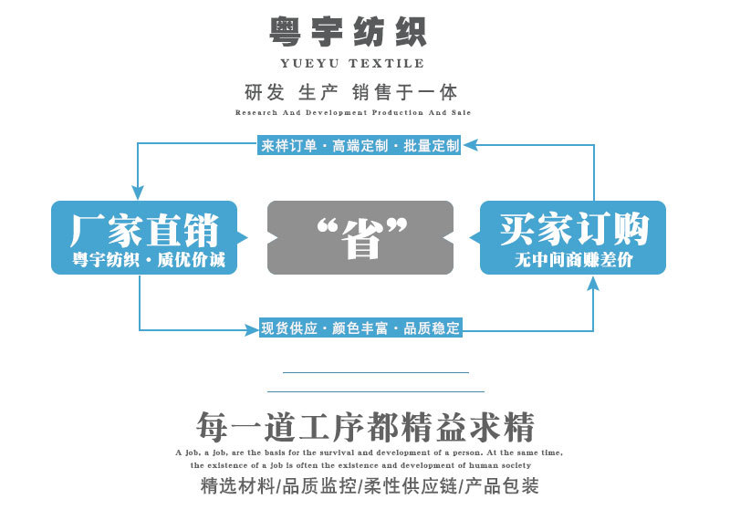 空气层 双层针织复合 涤纶弹力健康布 休闲运动卫衣裤装校服面料详情20