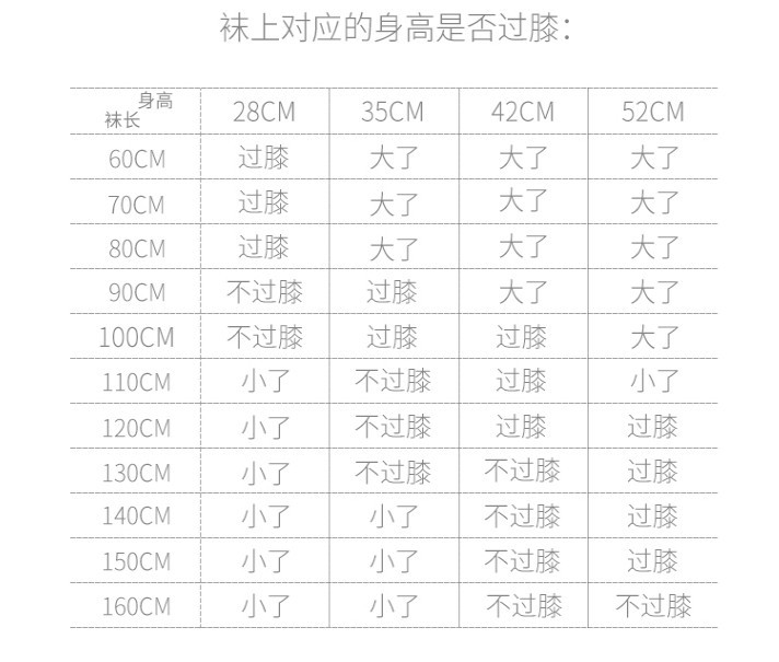 彩虹条纹儿童中高筒袜61国庆学生表演过膝长筒足球袜子棉袜子批发详情8