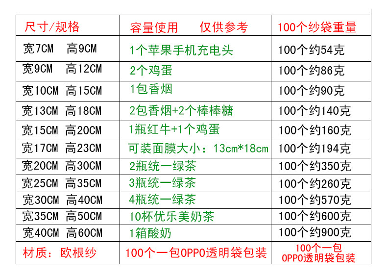 厂家现货 毛巾包装 欧根纱袋 纯色珍珠纱袋透明硬纱袋 礼品网袋详情2