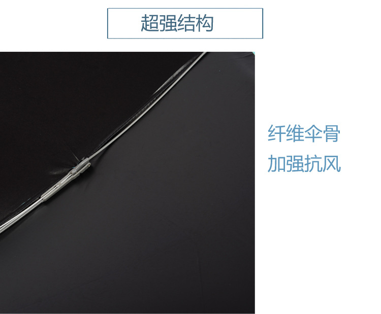 Wholesale creative three-fold umbrellas, fully automatic reverse umbrellas, folding black rubber sun umbrellas, outdoor car umbrellas, sunshade umbrellas pic 16