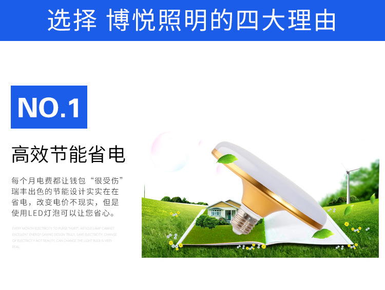 LED三防飞碟灯 防水球泡灯 大功率led球泡灯 led节能灯泡E27详情3