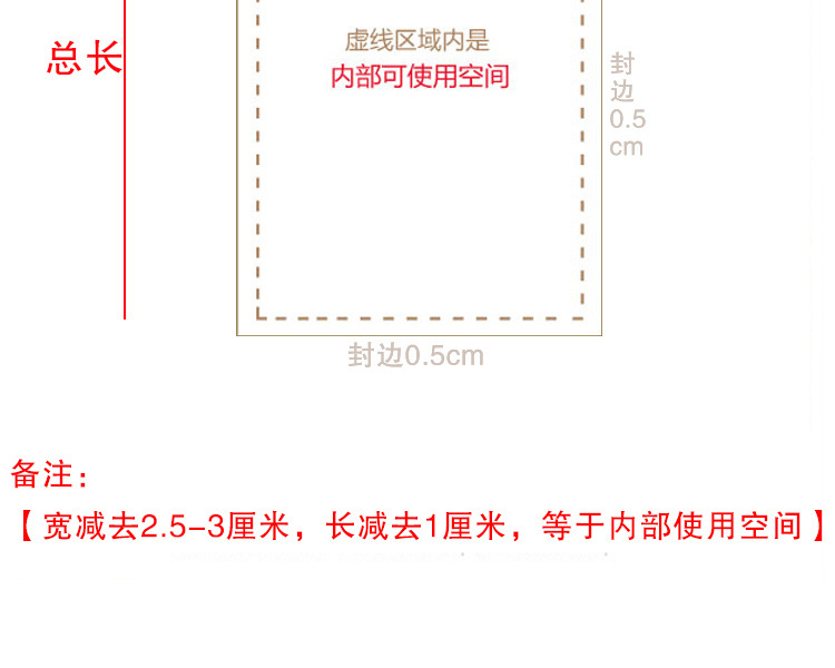 珠光膜阴阳骨袋半透明自封袋塑料袋数据线饰品包装袋白色珠光袋详情5