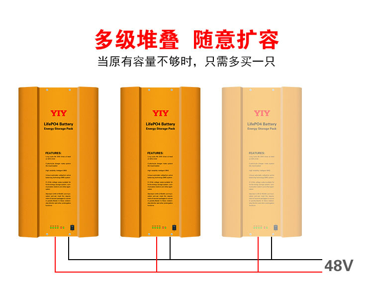 YIY磷酸铁锂电池组 48v100ah5.12KWH储能锂电池组 太阳能光伏储能详情11