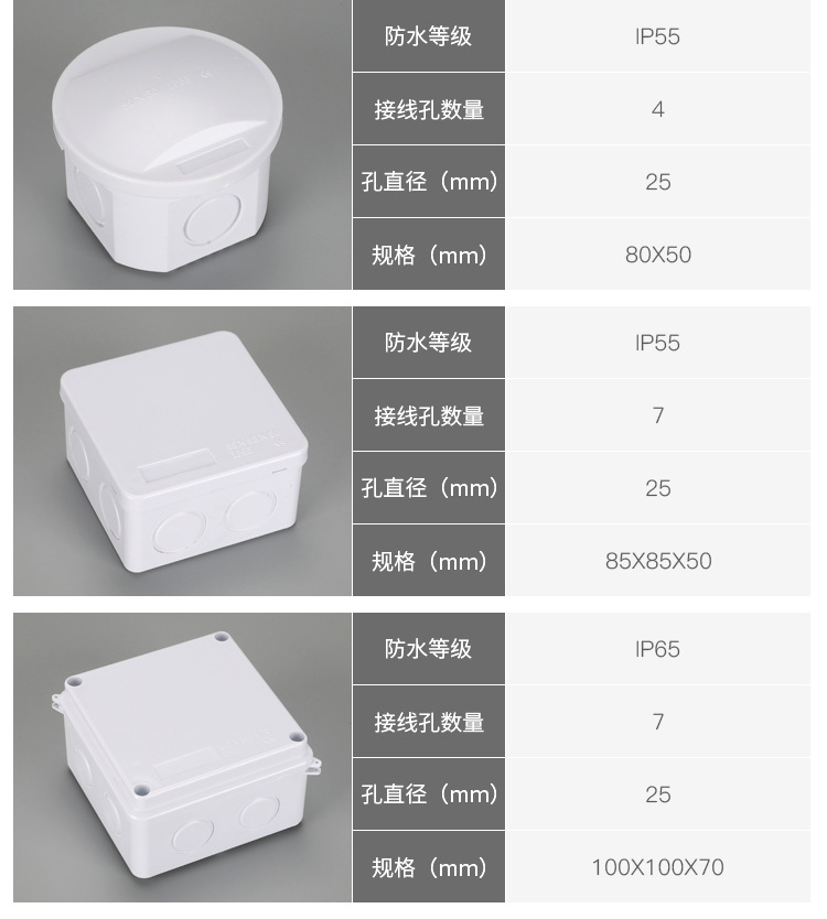 敲落防水盒