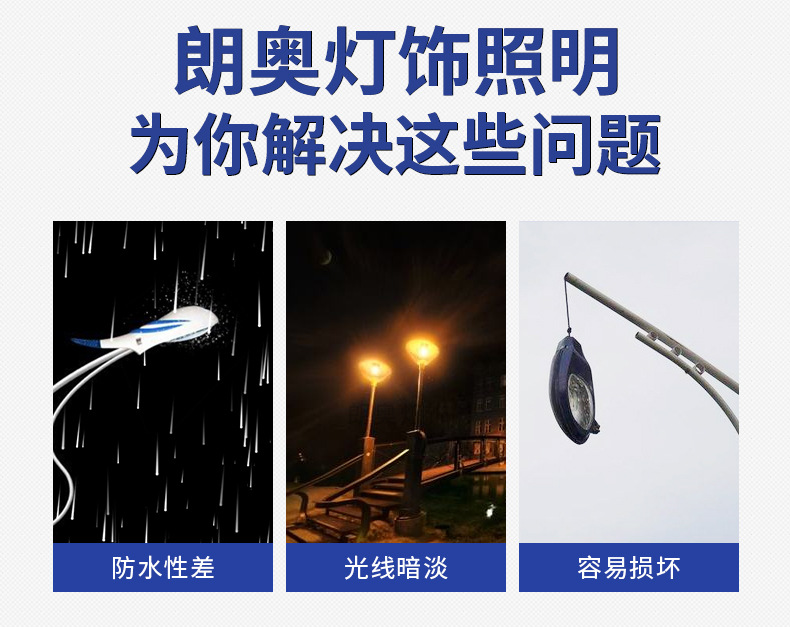 Outdoor led street lamps with thickened aluminum shells, new rural construction road lighting street lamp heads, basketball court square outdoor lamps pic 4