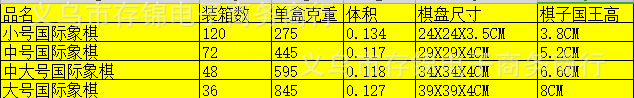 厂家直销象棋国际象棋套装棋子棋盘木盒标准比赛可折叠棋盘29公分详情1