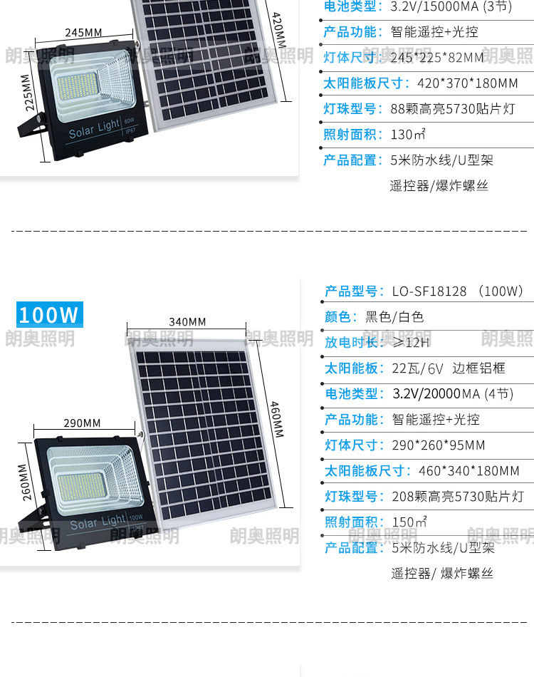 Outdoor lighting fixtures, solar lamps, household garden lamps, LED outdoor floodlights, cross-border new rural project lamps pic 12