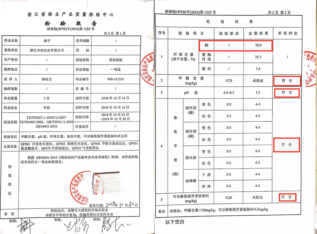 春季新款刺绣休闲短船袜卡通棉韩版芝麻街搞怪表情男女个性潮袜子详情12