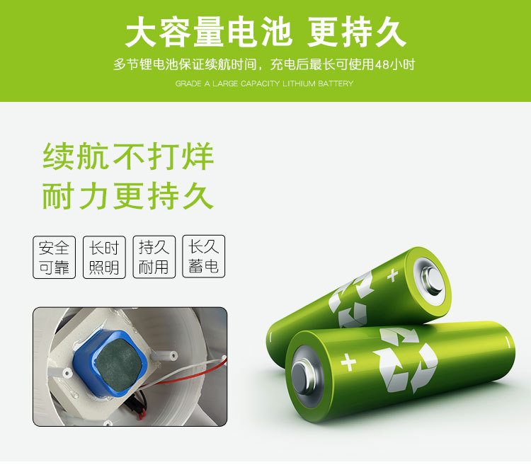 led rechargeable bulbs, night market stalls, outdoor portable camping lights, usb charging emergency lights, power failure lighting bulbs pic 8