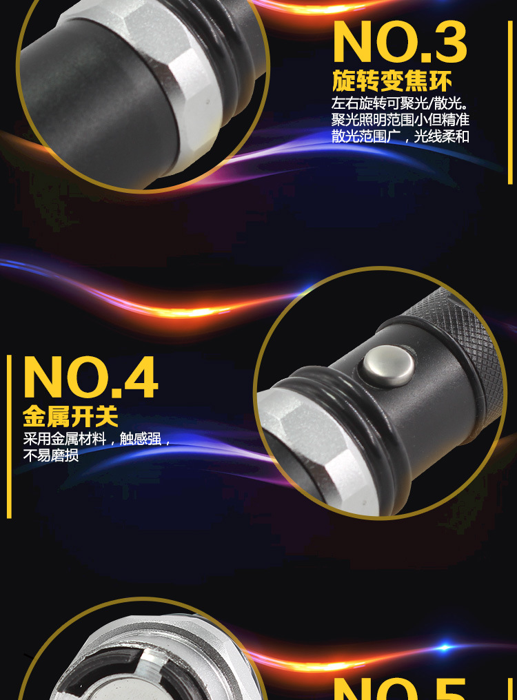 Portable high-intensity led flashlight charging flood and disaster prevention emergency zoom night cycling outdoor lighting set pic 8