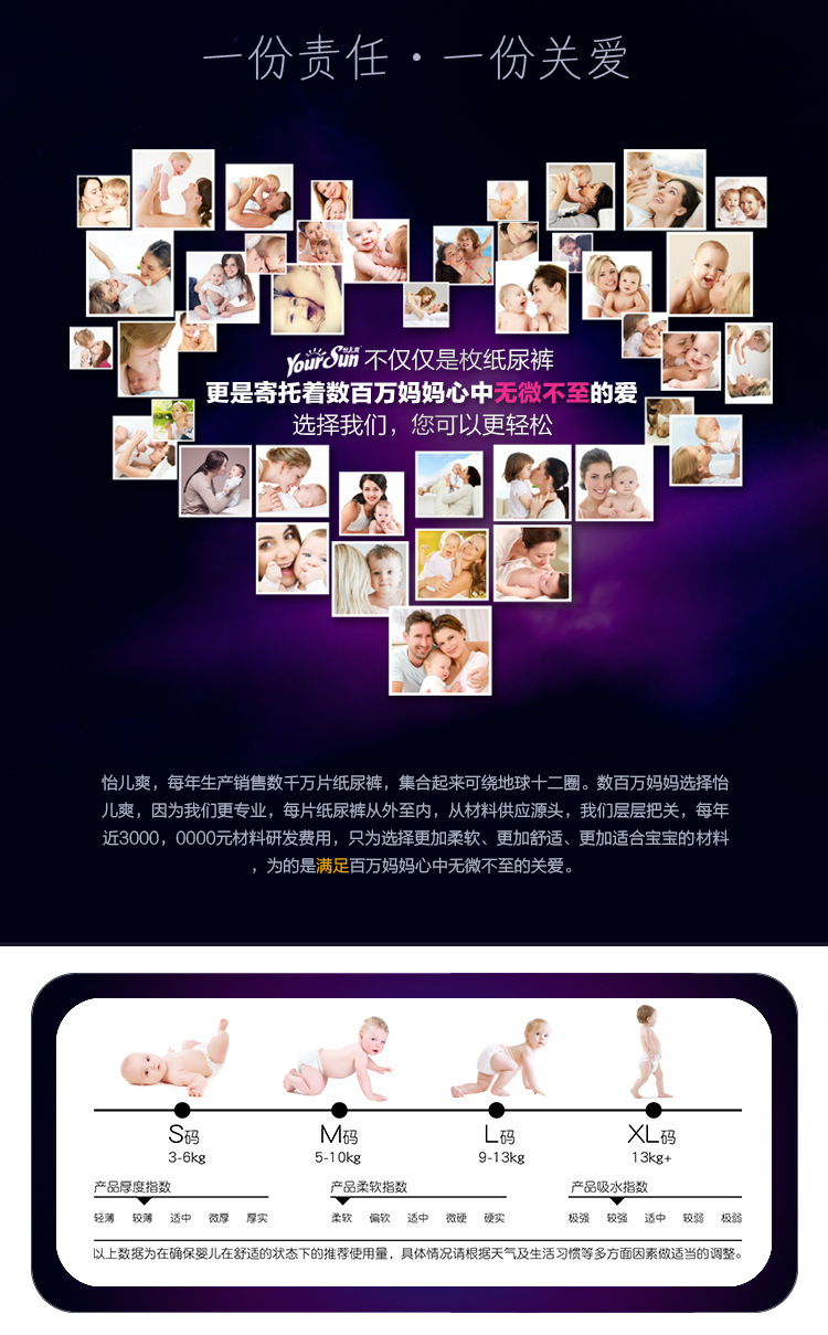 怡儿爽狮子柔薄贴身婴儿纸尿裤L码52片大环腰柔薄芯体宝宝尿不湿详情4