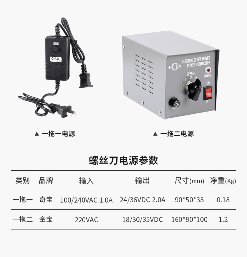 工厂电动起子扭力可调螺丝刀小型全自动电动螺丝刀批发工业螺丝刀详情18