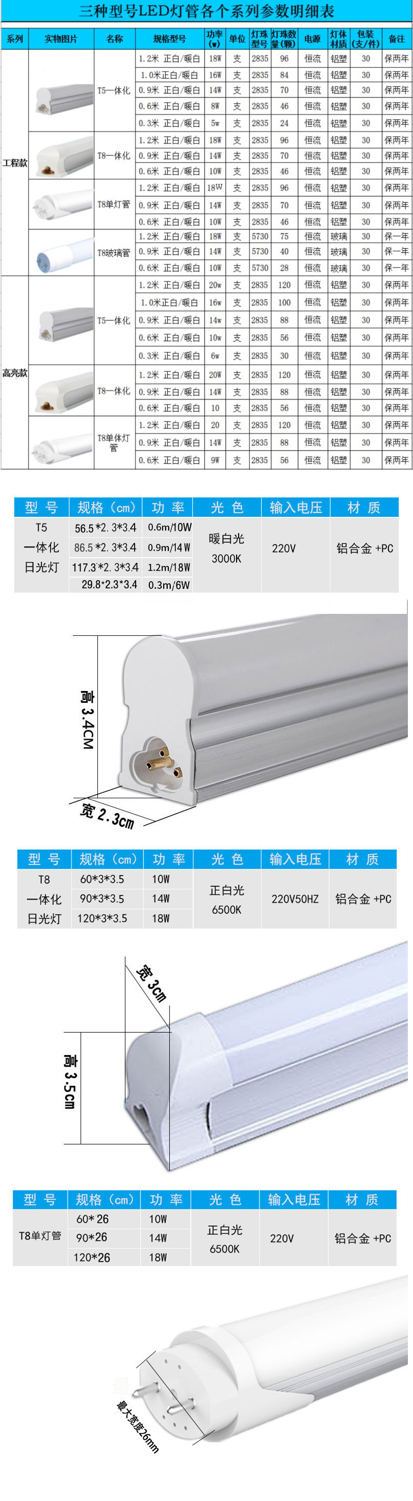 德信利LED灯管超市展厅货柜t5一体化t8灯管1.2米日光灯管T8灯管详情2