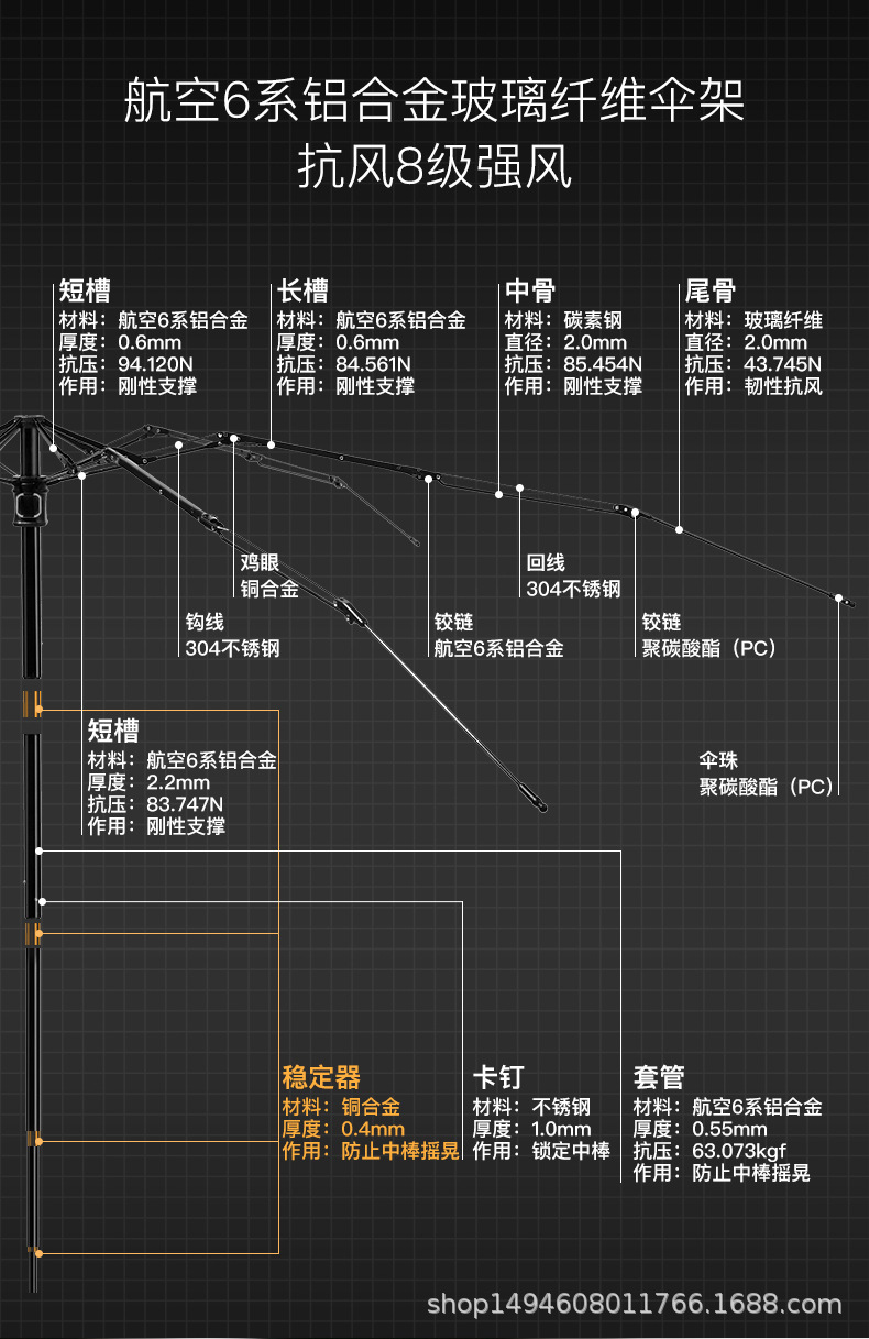 加设五折手开折叠伞迷你口袋伞小清新遮阳伞防晒荷包女士太阳伞详情30