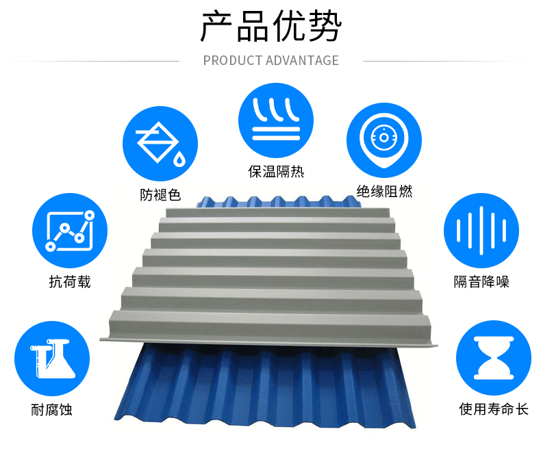 ASA树脂波浪瓦车间厂房耐酸碱耐候塑料三层塑钢瓦屋面瓦防腐瓦详情17