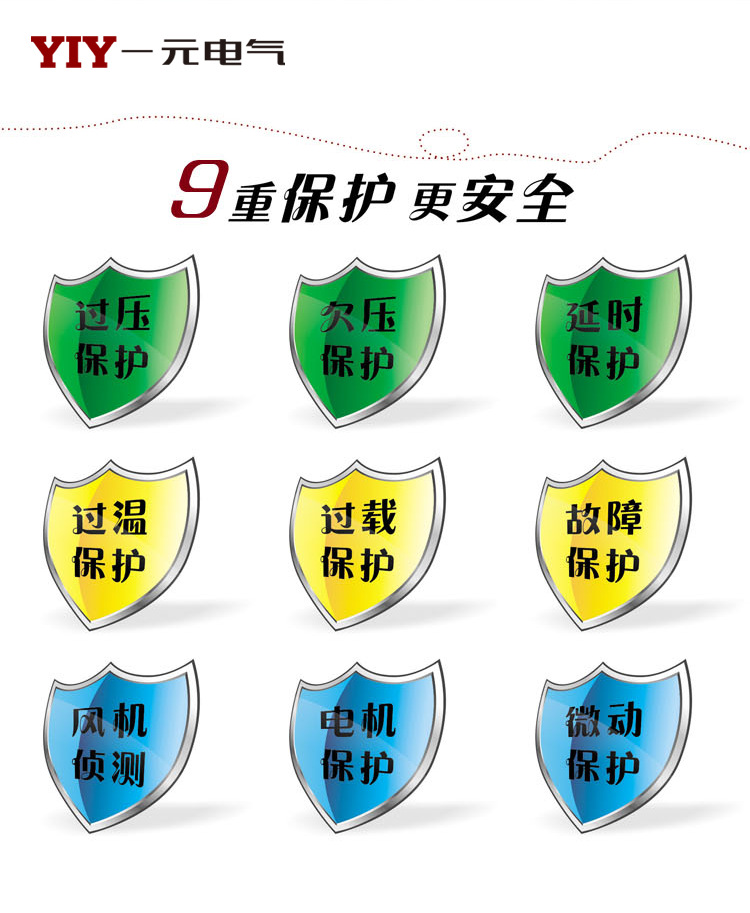 YIYAPC3000W弦波逆变器通用3KW逆变器转220充电逆变一体机详情3