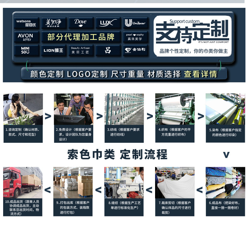 小熊造型毛巾