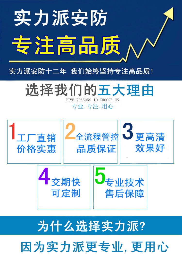 实力派第一张