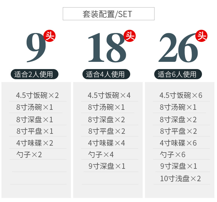 北欧金边哑光白家居日用面陶瓷碗盘子汤勺套装创意餐具套装批发详情5