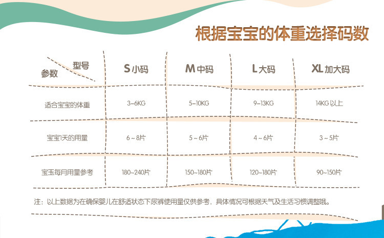 吸得乐轻柔透气婴儿尿不湿SMLXL柔薄干爽宝宝纸尿裤非拉拉裤详情7