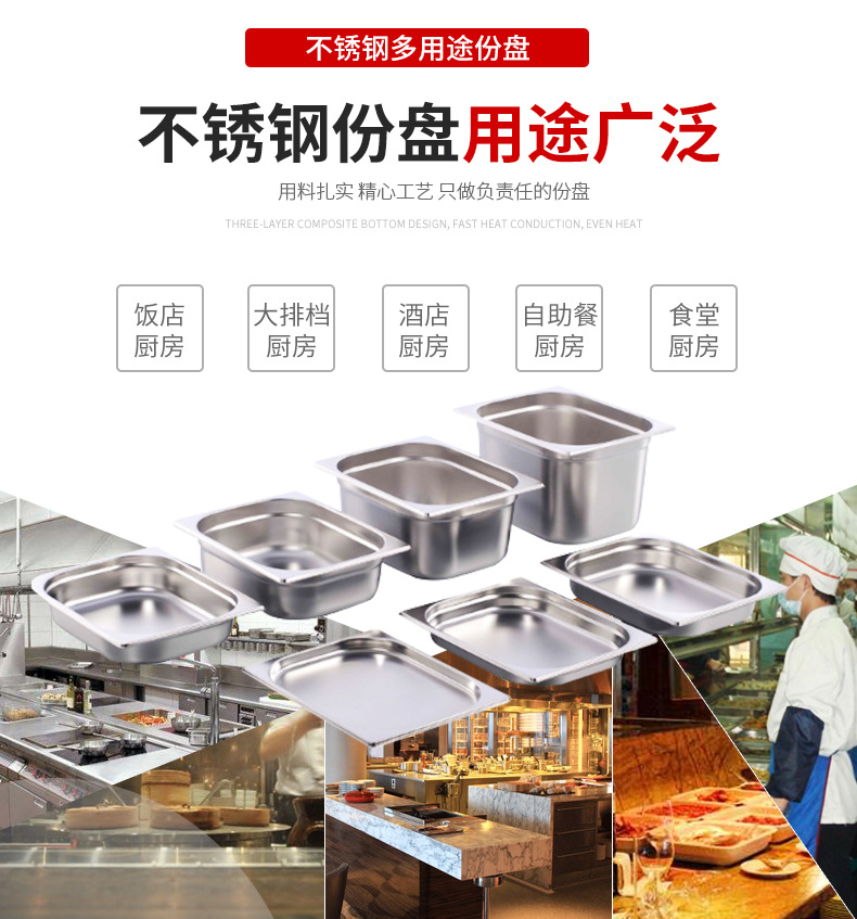 European-style stainless steel serving basins, hotel cafeteria buffet food storage basins, milk tea shop stainless steel square plates 1/1*20 pic 1