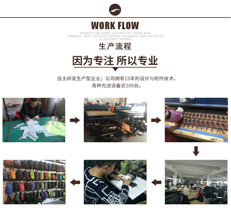 媽咪包定制雙肩背包手提袋大容量多功能防水母嬰包訂制usb媽媽包詳情4