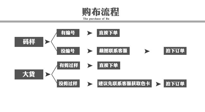 空气层 双层针织复合 涤纶弹力健康布 休闲运动卫衣裤装校服面料详情26