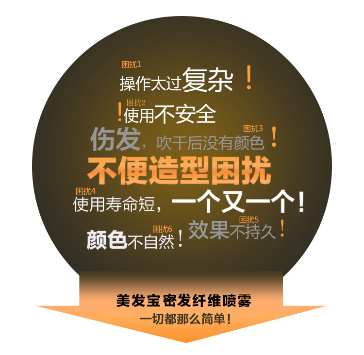 Disposable fiber hair replacement spray, hair density spray, popular black hair thinning, hair density spray manufacturer wholesale pic 5