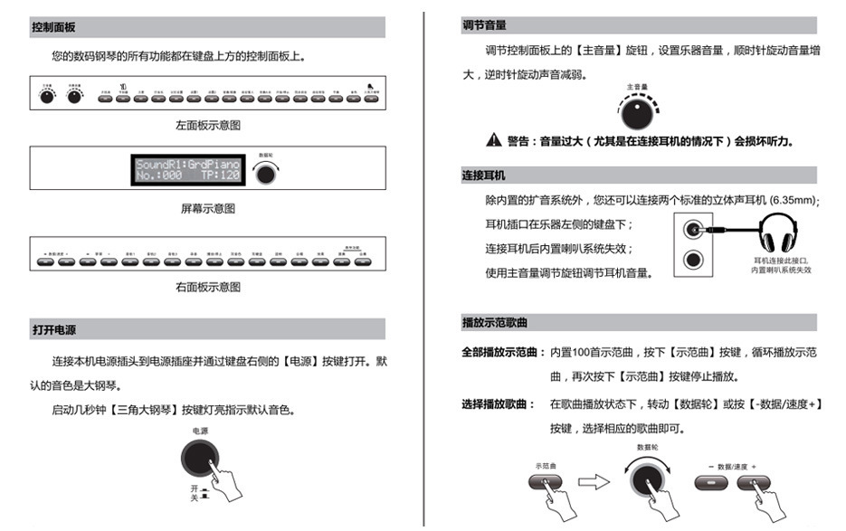 小天使电子钢琴电钢琴电子智能数码钢琴88键电钢琴钢琴厂家直供详情5