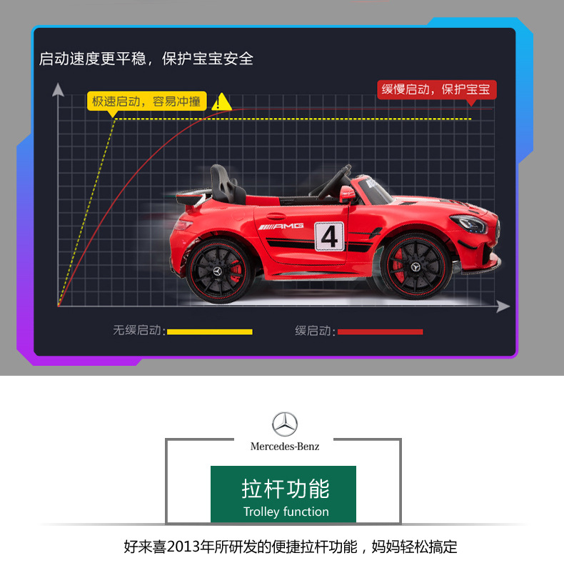 好来喜奔驰儿童四轮电动车遥控可坐人婴幼儿摇摆玩具车适合小孩安全耐用详情9