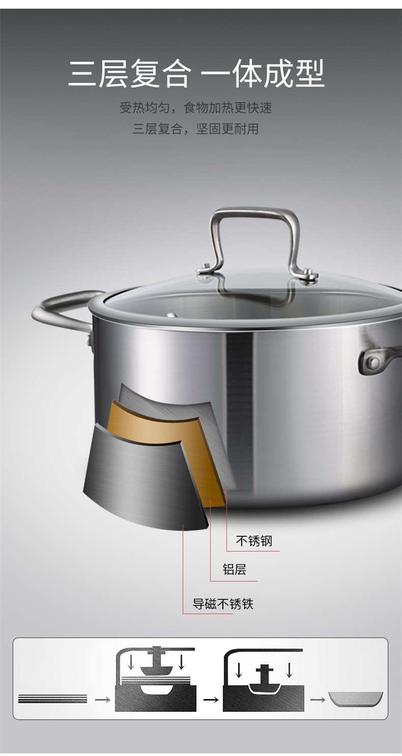 New stainless steel soup pot induction cooker, gas suitable for multi-functional frying, soup making, electric cooking pot and clay pot stewing, selected pic 9