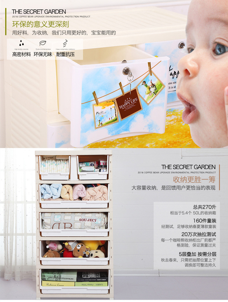 加厚抽屉式大号收纳柜儿童柜子宝宝衣柜储物柜塑料多层整理箱五斗详情3