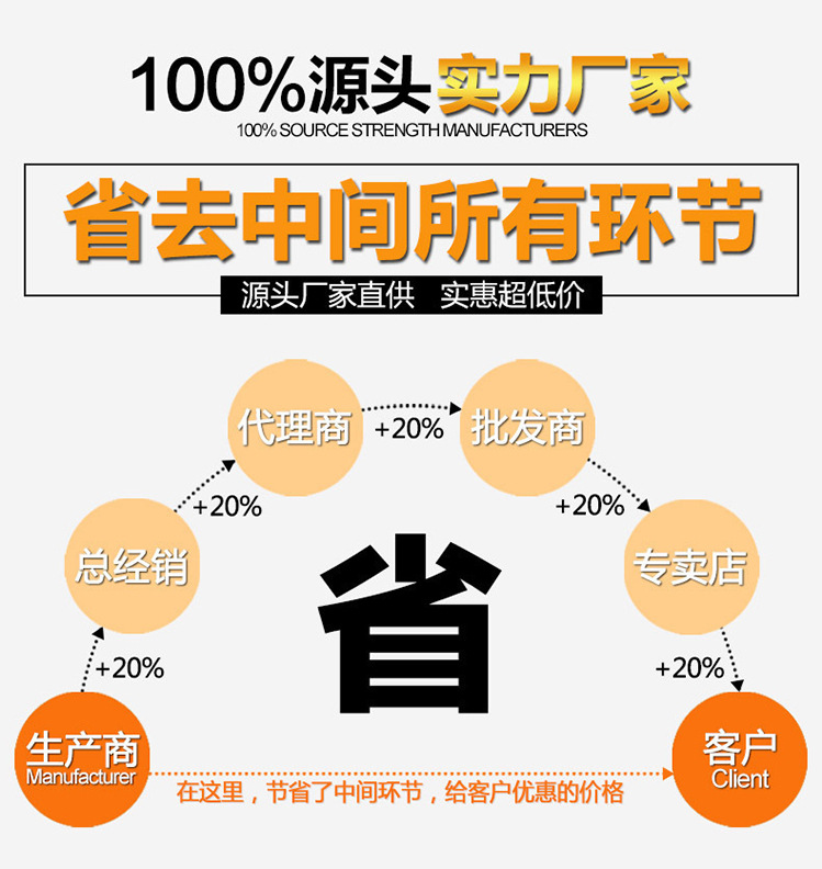 1米纯铜mini usb数据线批发收音老人机行车记录仪T口V3充电线 2米详情11