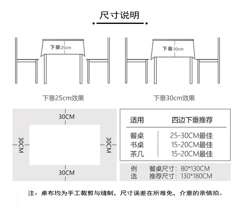 北欧风温馨耐高温台布ins桌布防水防油免洗高级感PVC格子餐桌垫布详情9