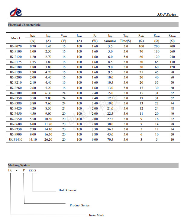 JK-P PDF3