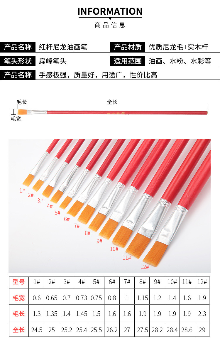 Factory direct sales of nylon bristles single brushes, acrylic oil brushes, art watercolor and gouache paints, layout brushes and outlining brushes pic 2