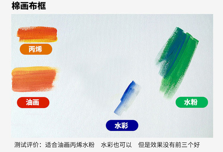 厂家直供纯棉亚麻油画框30*40*50油画框木制画框diy价格优惠详情6