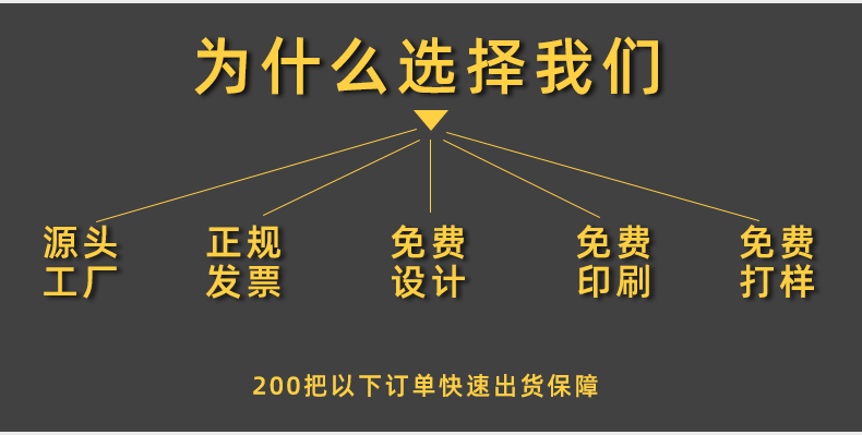 创意反向伞双层C型免持式汽车长柄伞晴雨伞直杆广告雨伞印刷logo详情2