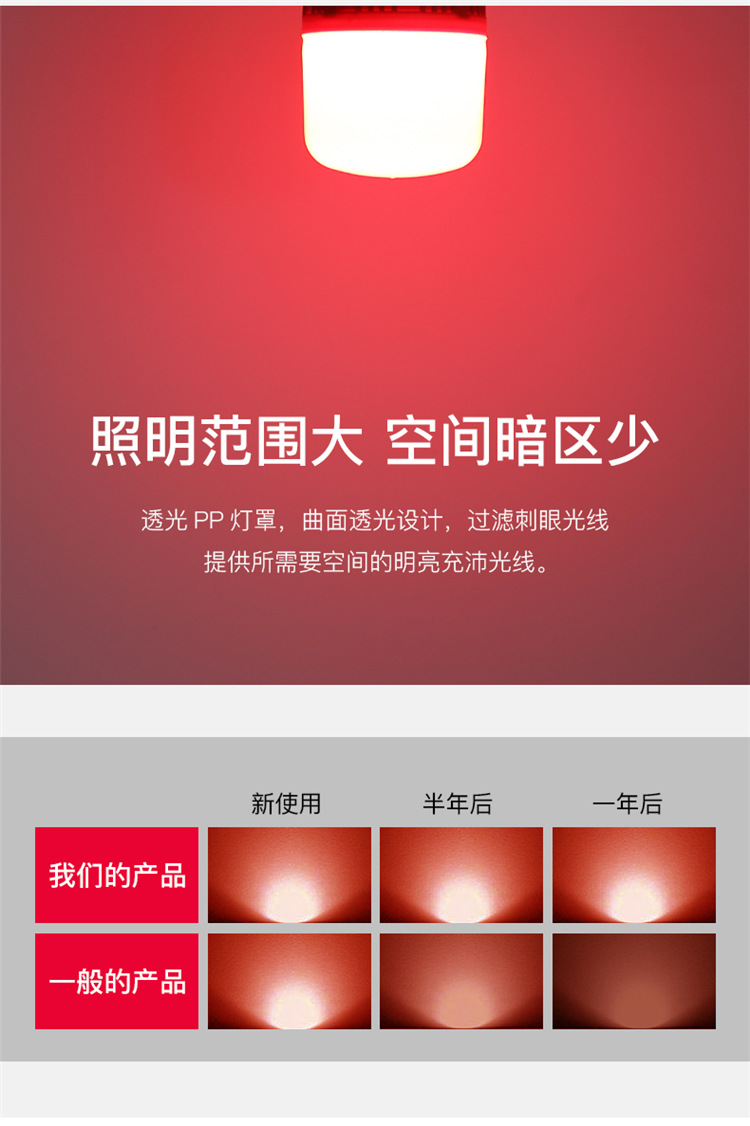 led red light bulbs, festive New Year bulbs, Christmas lights, red bulb lanterns, tall and handsome, colorful independent lighting fixtures pic 5