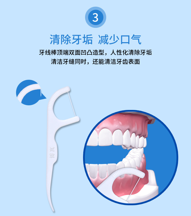 牙线棒弓形高拉力圆线牙签剔牙器50支盒装详情11