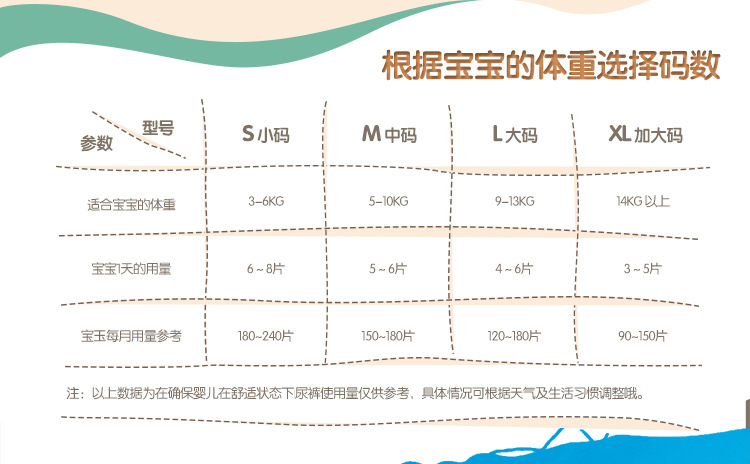 怡儿爽吸得乐轻柔婴儿拉拉裤XXL34片柔薄透气干爽宝宝学步成长裤详情4