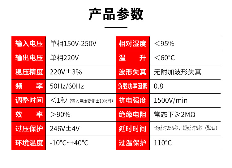 厂家直销家用3000W稳压器SVC-3KVA单相220V交流全自动电压稳定器详情5