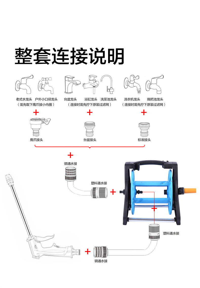 厂家供应高压洗车水枪家用园林浇花神器软卷管水管收纳架水车工具详情11